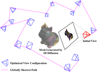 Exploiting Priors from 3D Diffusion Models for RGB-Based One-Shot View Planning