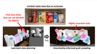 Efficient Manipulation-Enhanced Semantic Mapping With Uncertainty-Informed Action Selection