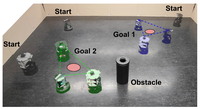 Safe Multi-Agent Reinforcement Learning for Behavior-Based Cooperative Navigation
