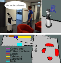 Coupled Active Perception for Mobile Manipulation in Unknown Environments