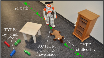 Classifying Obstacles and Exploiting Knowledge about Classes for Efficient Humanoid Navigation