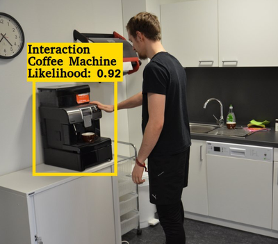 Detection of Generic Human-Object Interactions in Video Streams