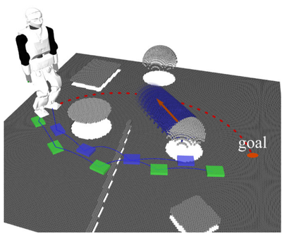 Prediction Maps for Real-Time 3D Footstep Planning in Dynamic Environments