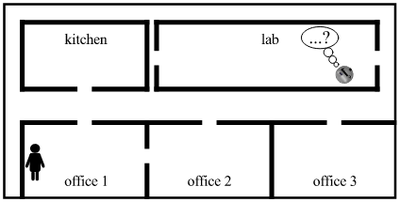 Speeding Up Person Finding Using Hidden Markov Models