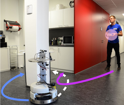 Human-Aware Robot Navigation by Long-Term Movement Prediction