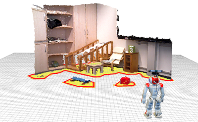 Polygonal Perception for Mobile Robots