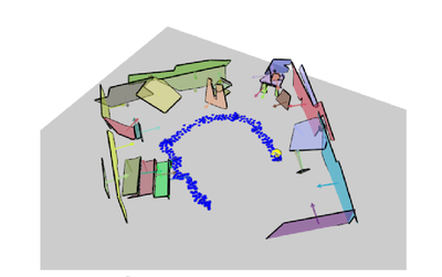 3D Polygonal Mapping for Humanoid Robot Navigation