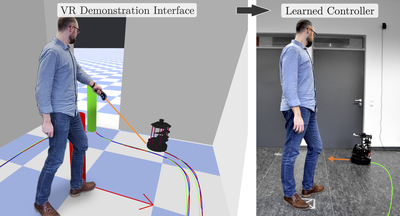 Learning Personalized Human-Aware Robot Navigation Using Virtual Reality Demonstrations from a User Study