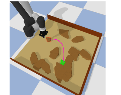 Learning Goal-Directed Non-Prehensile Pushing in Cluttered Scenes