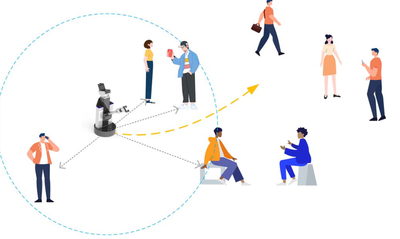 Enhanced Spatial Attention Graph for Motion Planning in Crowded, Partially Observable Environments