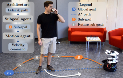 Subgoal-Driven Navigation in Dynamic Environments Using Attention-Based Deep Reinforcement Learning