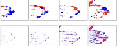 A Neuromorphic Approach to Obstacle Avoidance in Robot Manipulation