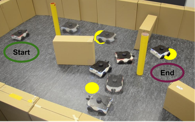A Dynamic Safety Shield for Safe and Efficient Reinforcement Learning of Navigation Tasks