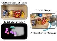 Map Space Belief Prediction for Manipulation-Enhanced Mapping