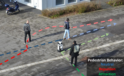 PeRoI: A Pedestrian-Robot Interaction Dataset for Learning Avoidance, Neutrality, and Attraction Behaviors in Social Navigation