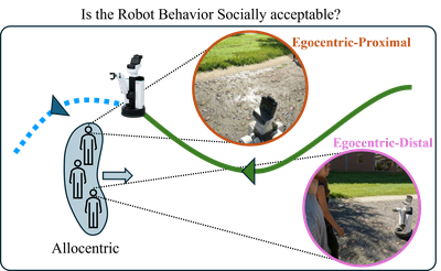 Point of View: How Perspective Affects Perceived Robot Sociability