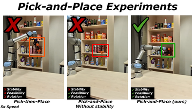 A Robust Placeability Metric for Model-Free Unified Pick-and-Place Reasoning