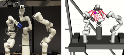 Motion Planning and Navigation in Dynamic Environments